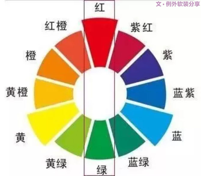 【例外·愛(ài)出色】紅配綠，丑得哭？-別墅設(shè)計(jì),軟裝設(shè)計(jì),室內(nèi)設(shè)計(jì),豪宅設(shè)計(jì),深圳例外軟裝設(shè)計(jì)公司