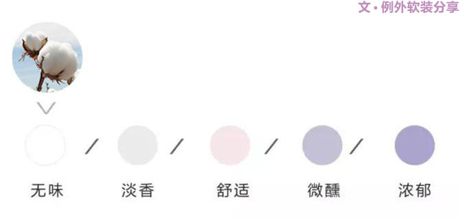 【例外·花箋記】棉花，永不凋零的白色經(jīng)典-別墅設(shè)計,軟裝設(shè)計,室內(nèi)設(shè)計,豪宅設(shè)計,深圳例外軟裝設(shè)計公司